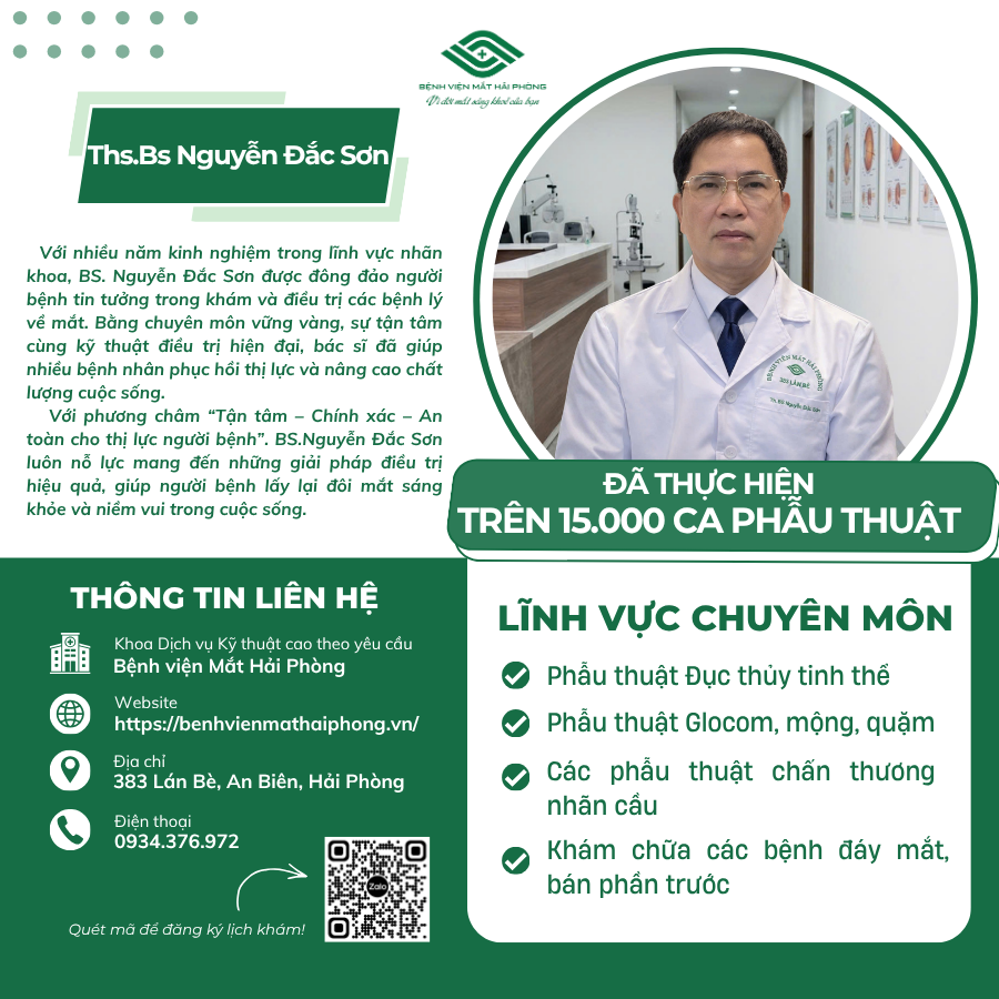 THẠC SĨ, BÁC SĨ. NGUYỄN ĐẮC SƠN